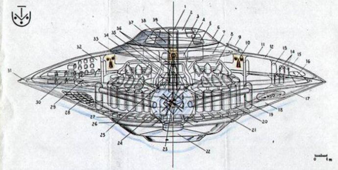 2 Before patenting his UFO Nikola Tesla made direct communication with ET intelligence