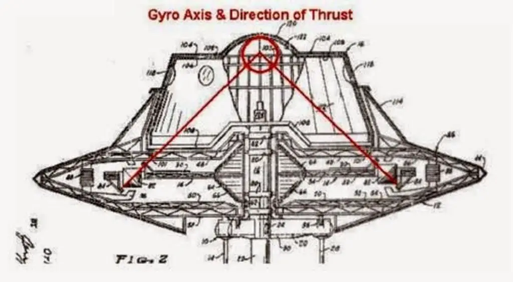 5 Before patenting his UFO Nikola Tesla made direct communication with ET intelligence
