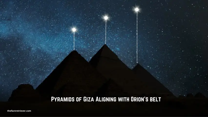 Why Do All Pyramids Line Up With Cardinal Points?