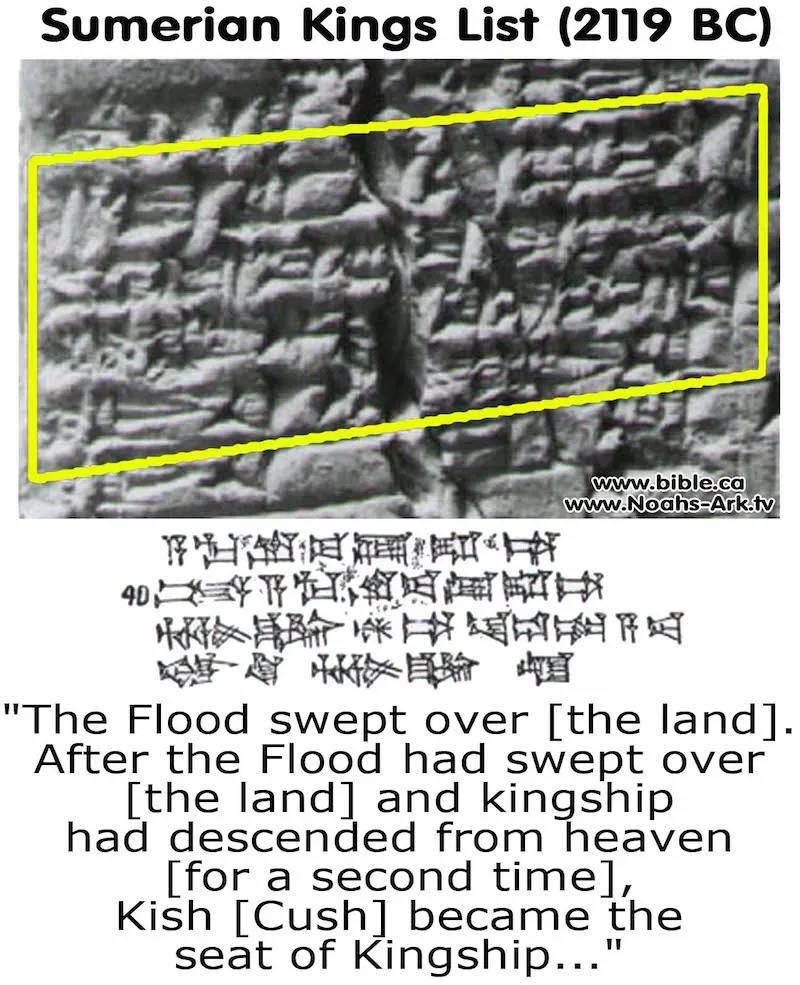 1 Ancient Texts Earth Was Ruled for 241 000 Years by 8 Heavenly Kings