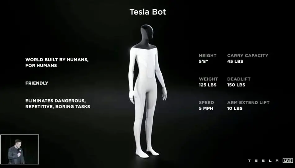 2 Elon Musk Announces Plans for Highly Advanced Humanoid Robot