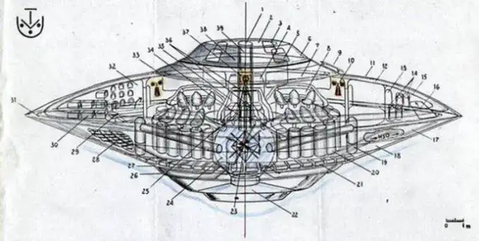 Nikola Tesla’s UFO Design Was Made With the Help of Extraterrestrial Intelligence