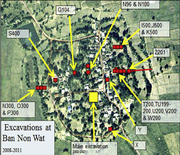 Aerial photographic view of the moat of Ban Non Wat and distribution of excavation pits